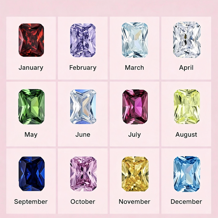 Birthstone bracelet